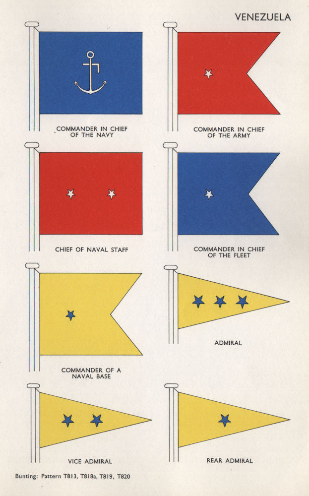 VENEZUELA NAVY FLAGS. Commander in Chief. Admiral. Army 1958 old vintage print